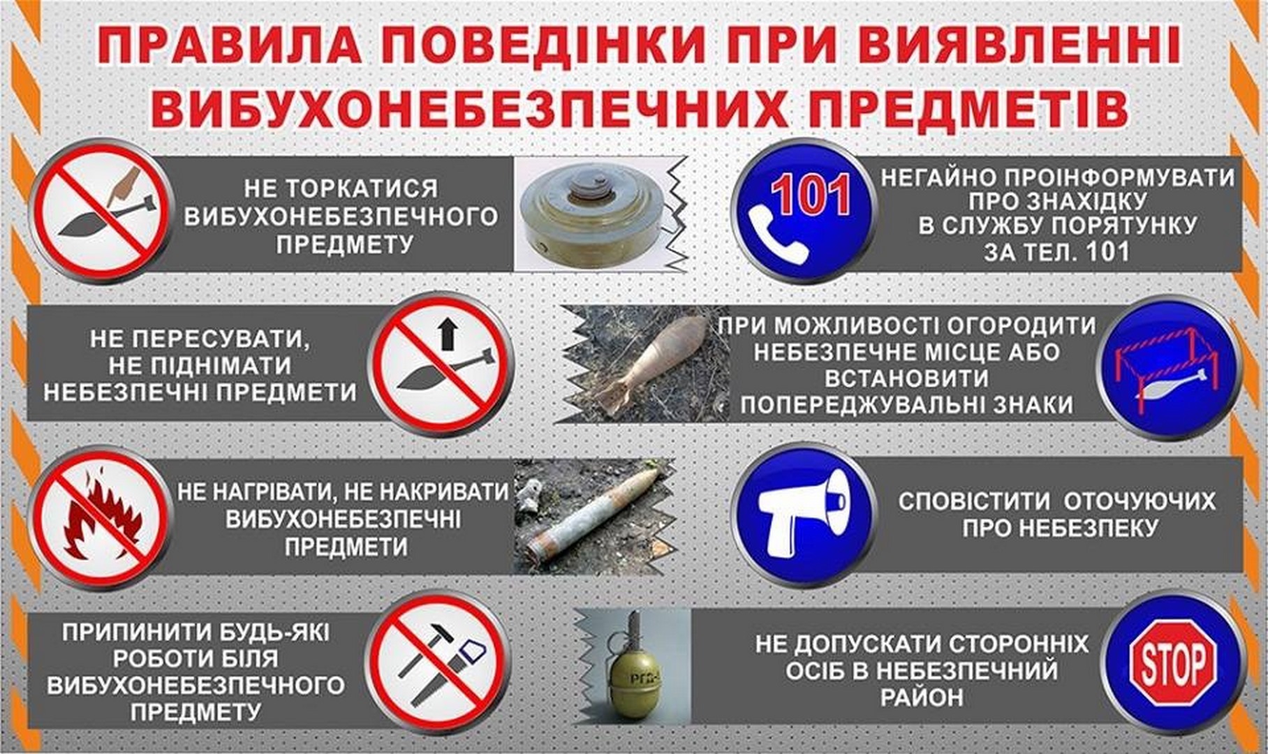 Ви зараз переглядаєте Тиждень знань з основ безпеки життєдіяльності