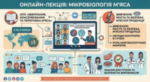 Детальніше про статтю Мікросвіт під контролем: вивчаємо безпеку м’ясної продукції